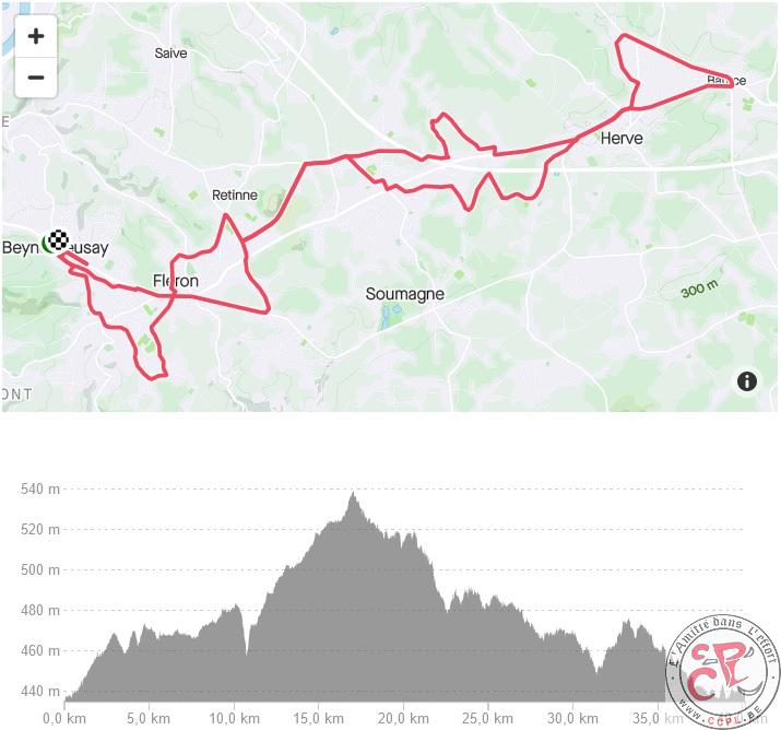 Le Parcours
