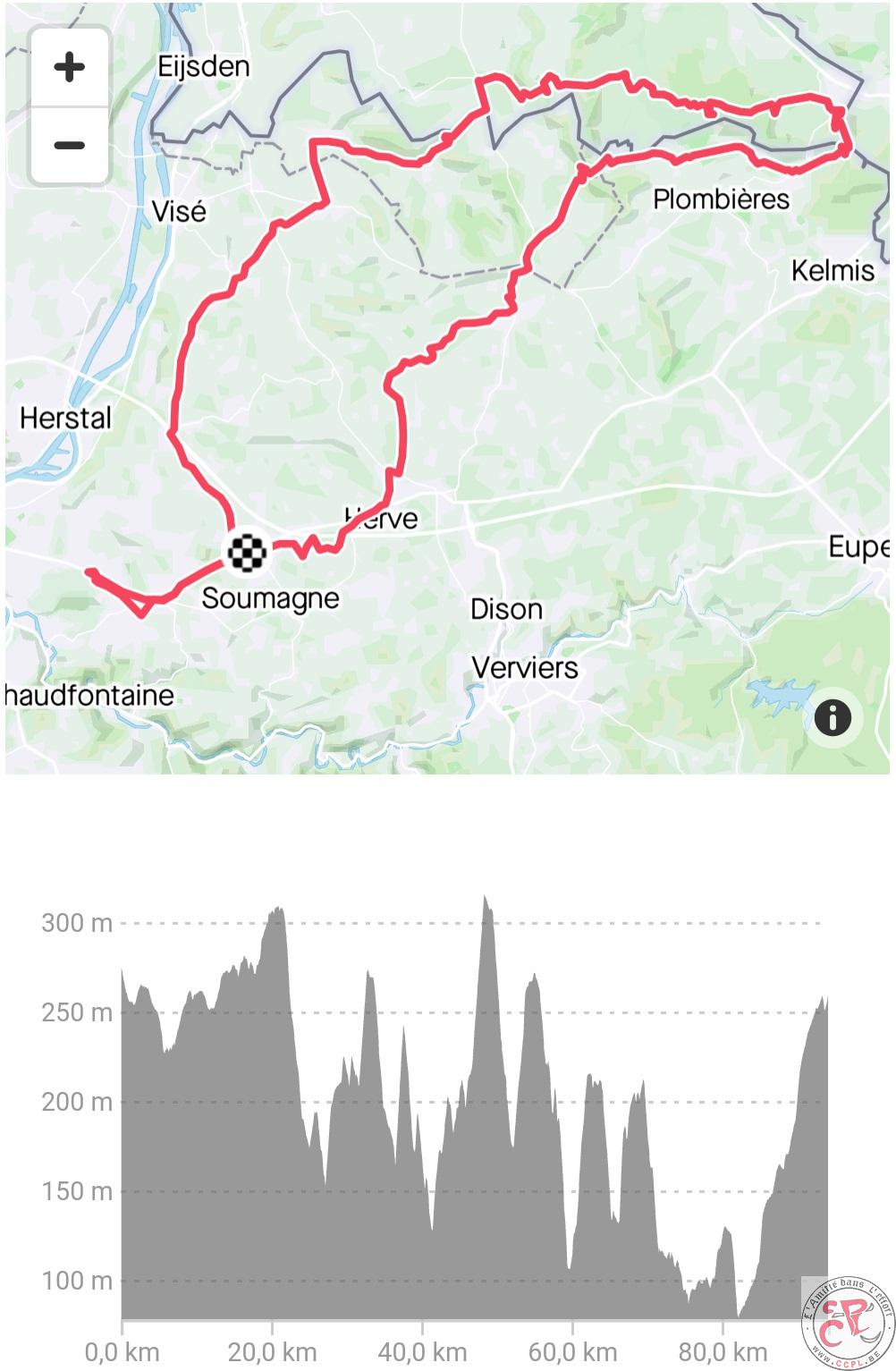 Le Parcours