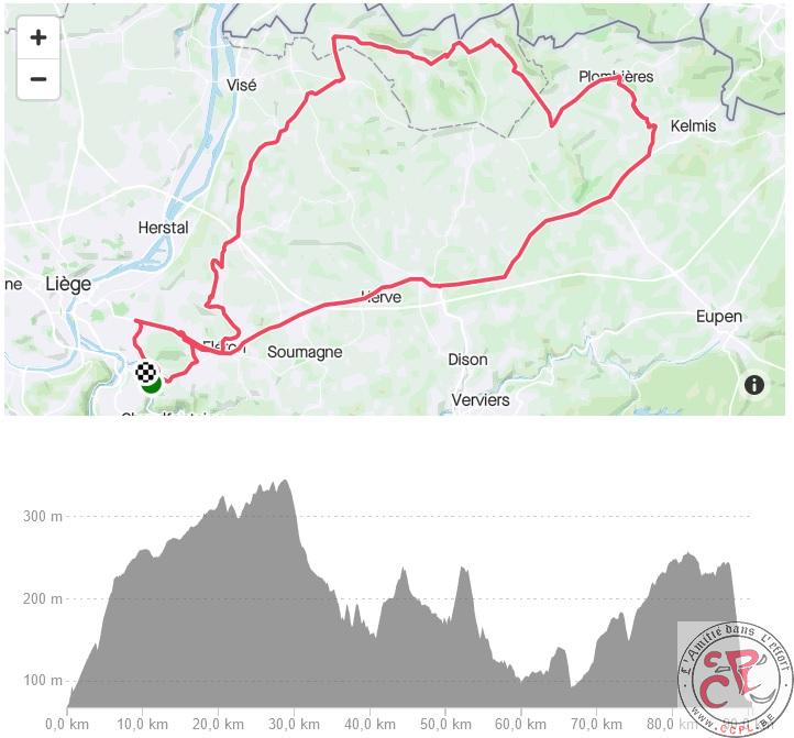 Le Parcours